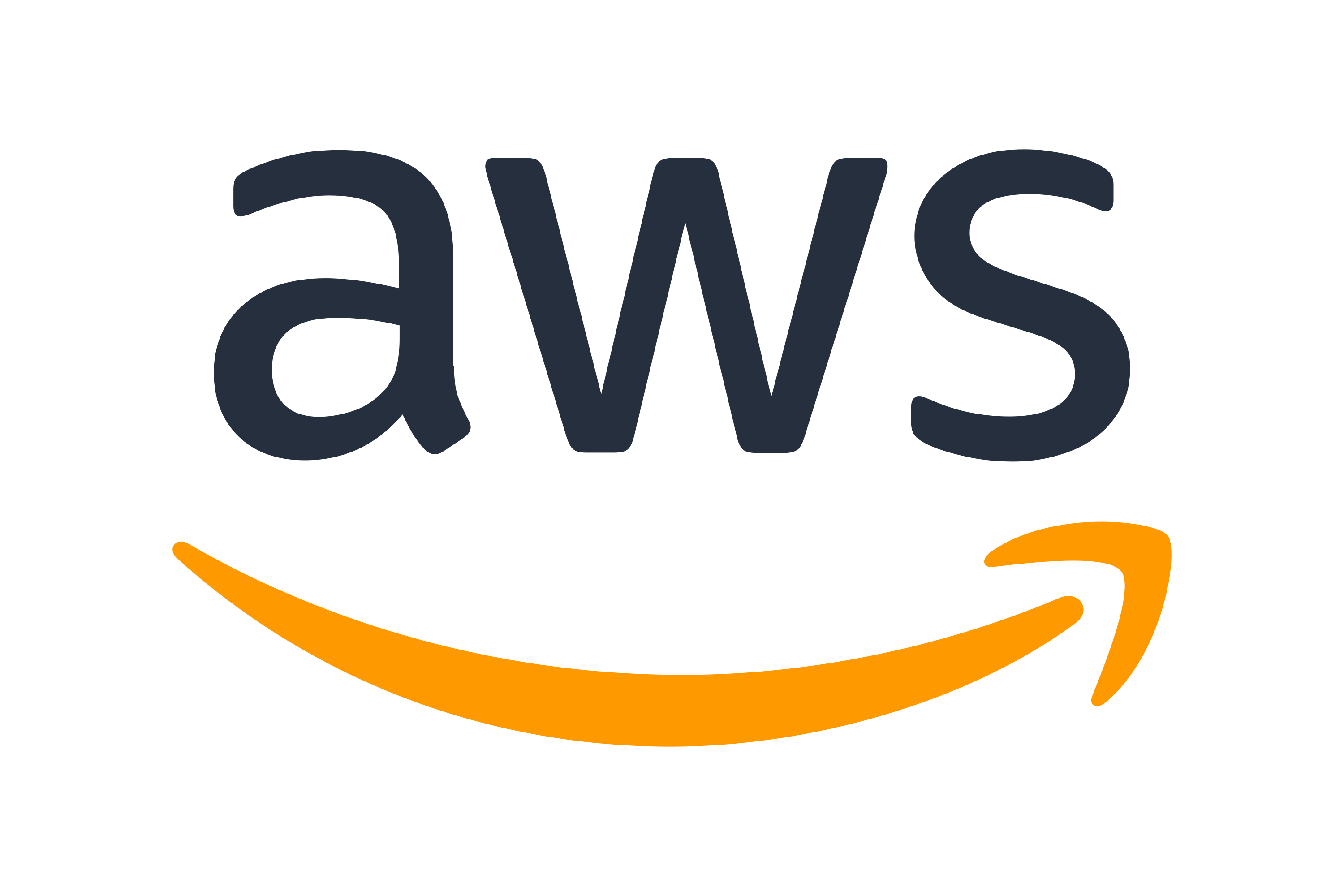Amazon_Web_Services-Logo.wine